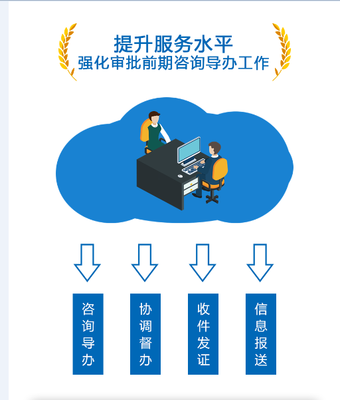 最快11天！順德深化企業(yè)投資建設(shè)項(xiàng)目審批改革，助力營(yíng)商環(huán)境再升級(jí)